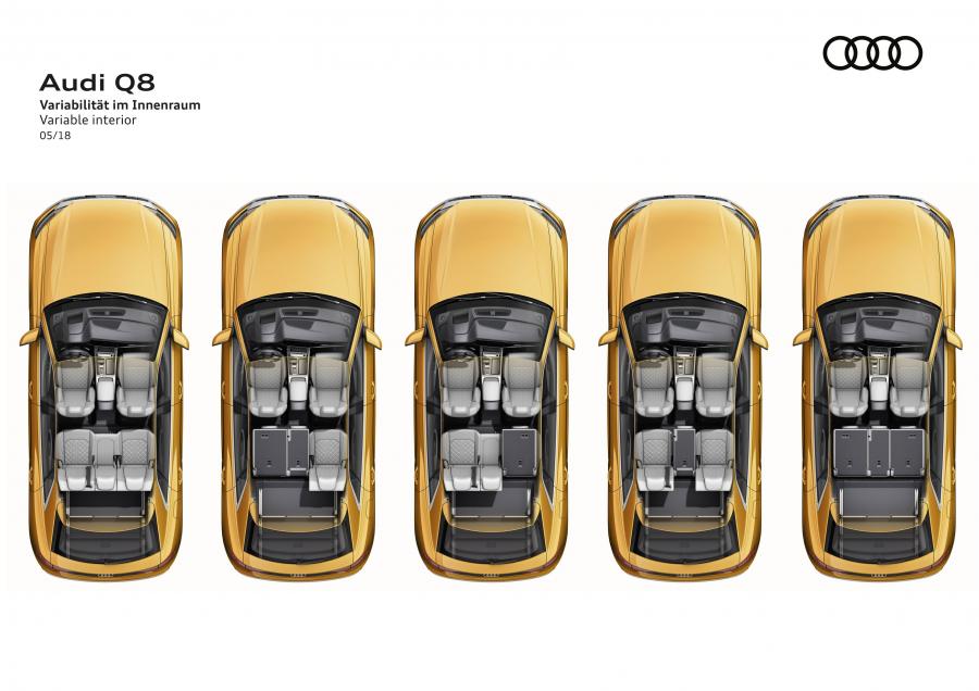Схема Audi Q8 50 TDI Quattro S-Line 2018 года  (WW) (фото 31 из 63)